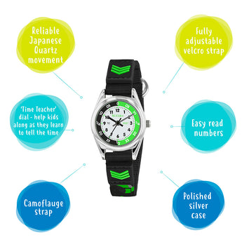 Tikkers Adventurer Time Teacher TK0154