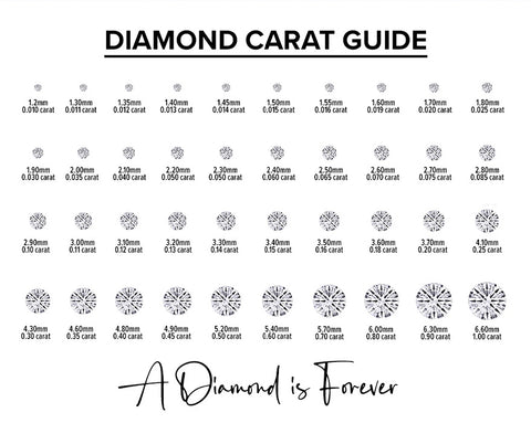 4 Prong Solitaire Stud Brilliant Cut Diamond Earrings – PorthoMall